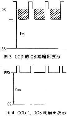 半导体