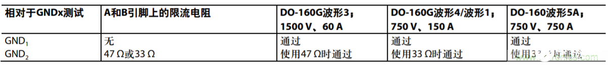 计算机