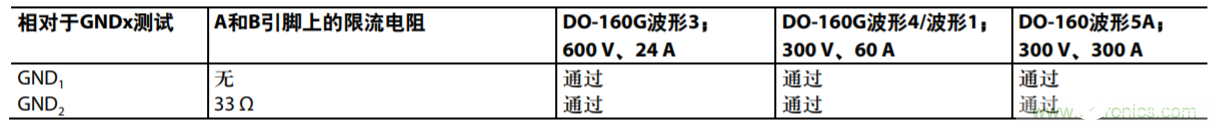 计算机