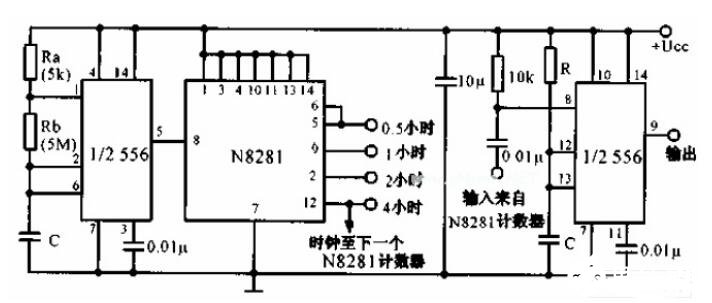 定时器