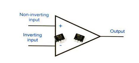 运算放大器