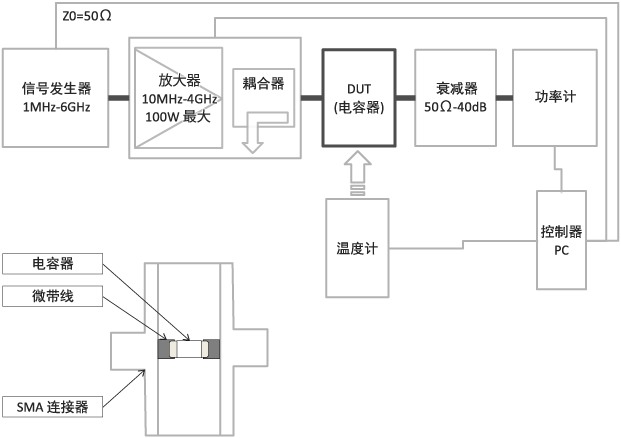 电阻