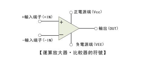 比较器