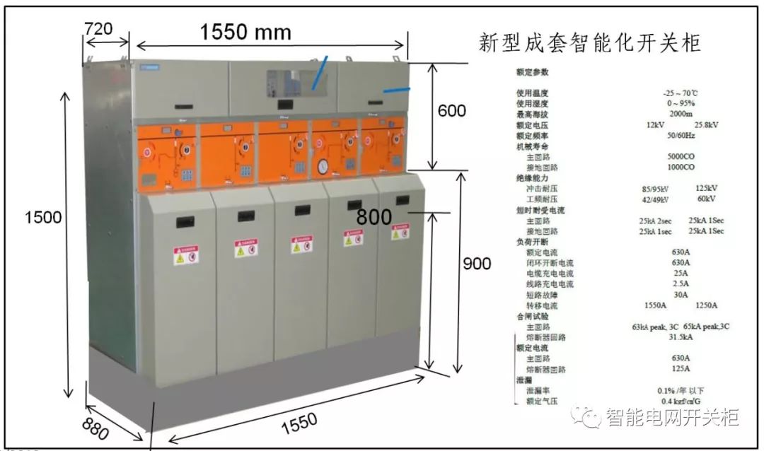 智能电网