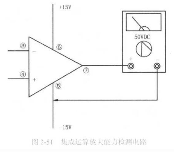 集成运算放大器