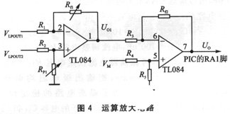 微控制器