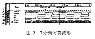 vhdl