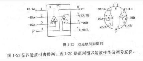 集成运算放大器