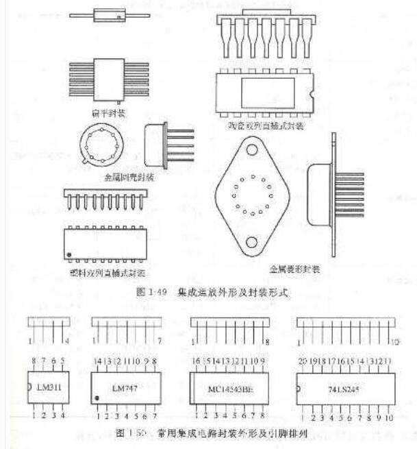 集成运算放大器