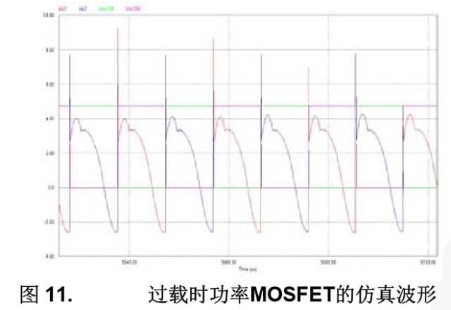 变换器