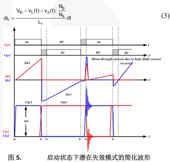 变换器