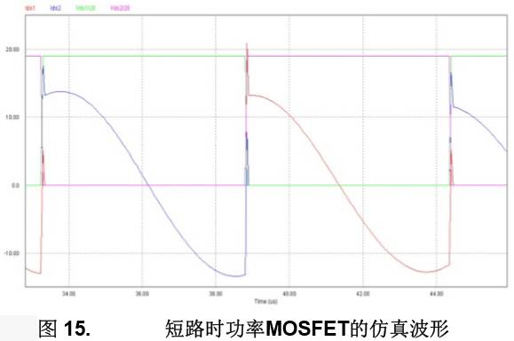 变换器