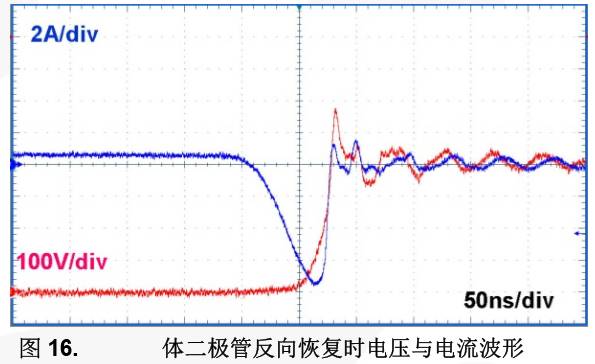 变换器