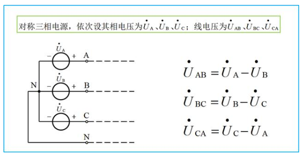 电工