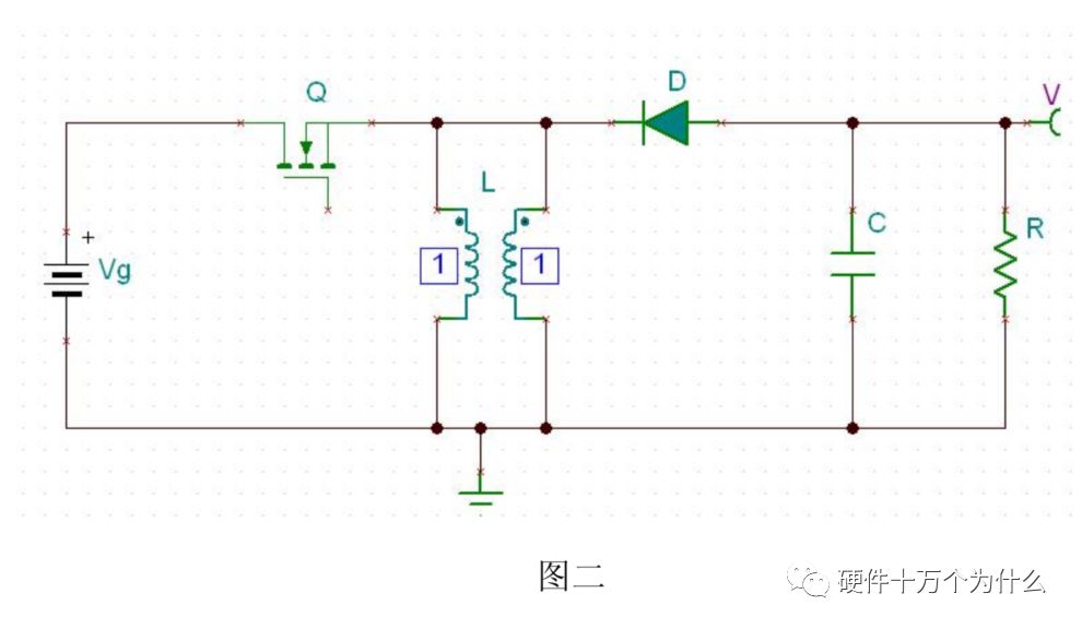 电源