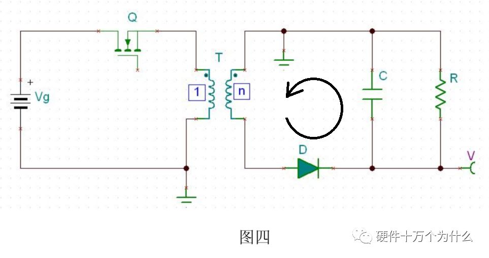 电源