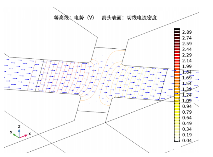 压力传感器