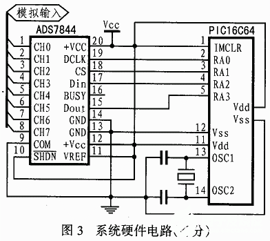 电子元器件