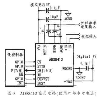 模数转换器