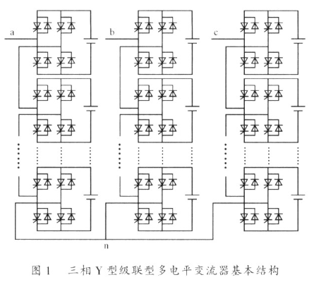 开关