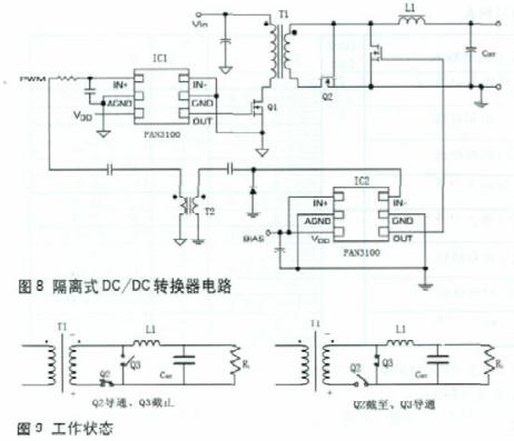 功率