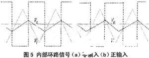 电池