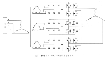 开关