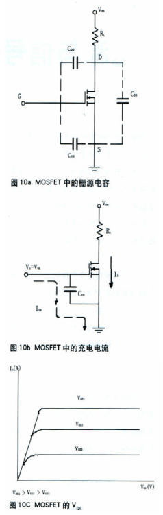 功率