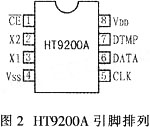 报警器