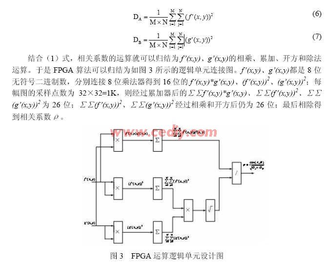 FPGA