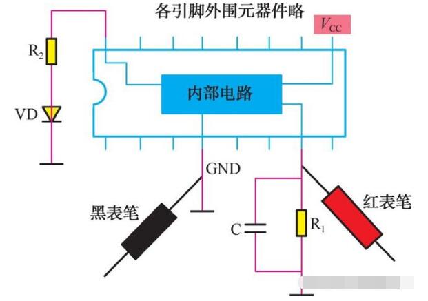 集成电路