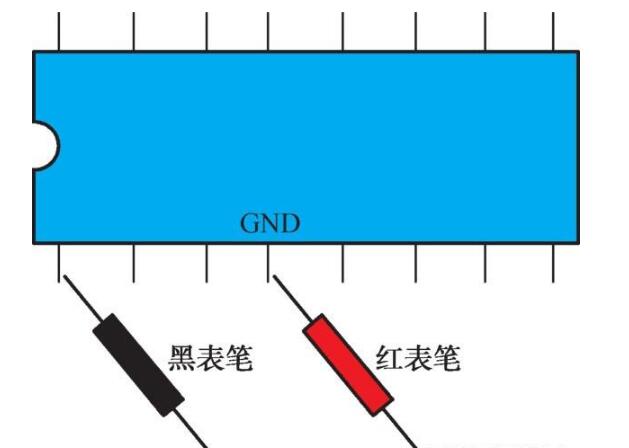 集成电路