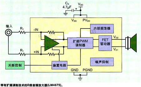 pcb