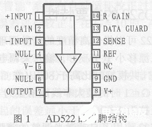 放大器