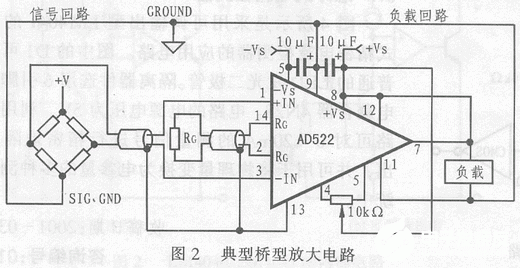 放大器