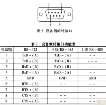 测试软件