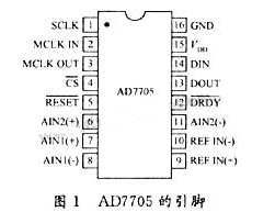 放大器