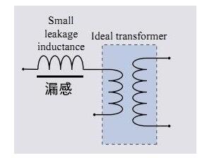 漏感