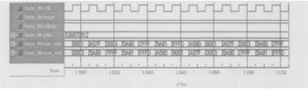 FPGA