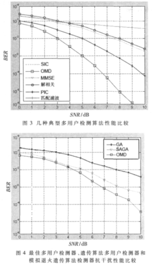 计算