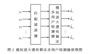 计算