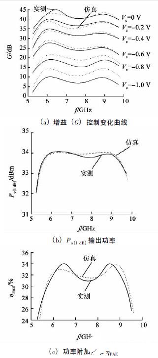 拓扑