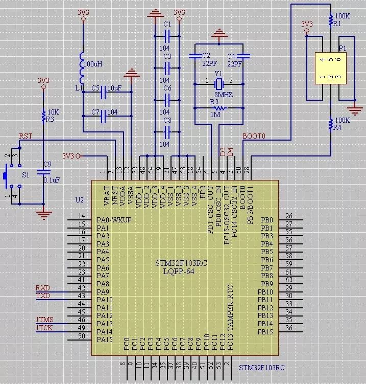 Stm32F103RC