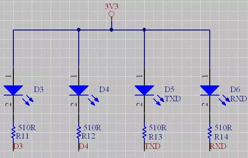 Stm32F103RC