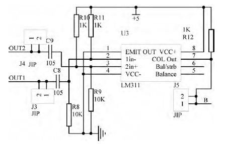 PWM