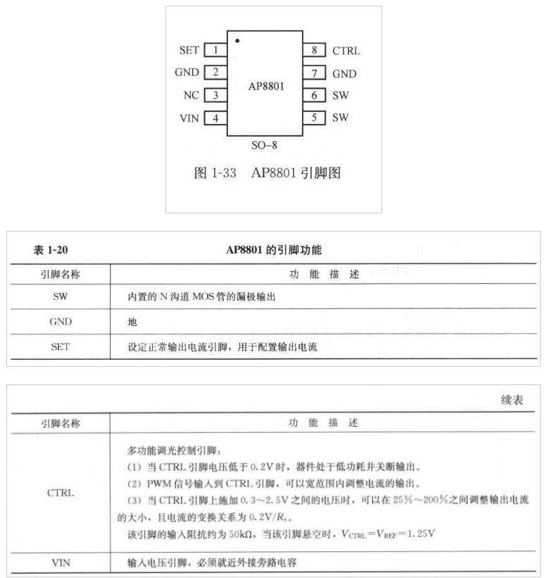 直流变换器