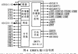 寄存器