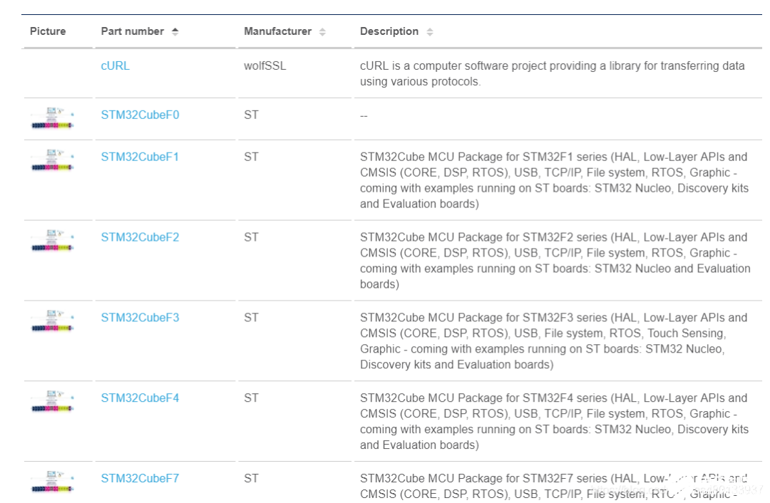 STM32