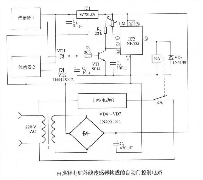 红外线传感器