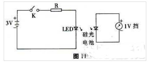 发光二极管